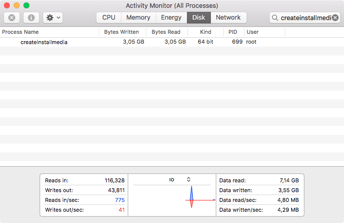 Gunakan Bootable USB macOS